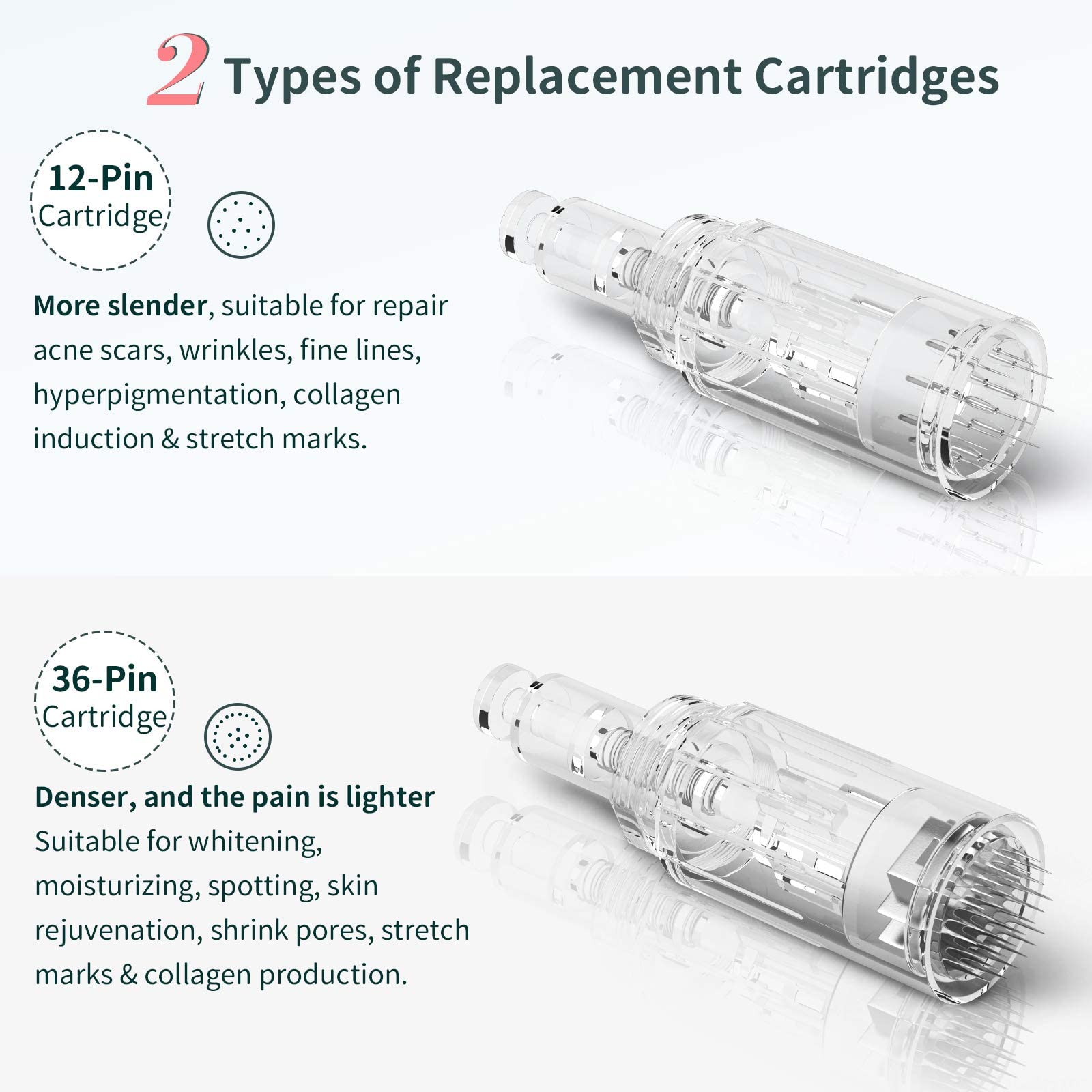 Microneedling Pen Electric Derma Pen with 20 Replacement Cartridges, Adjustable Microneedle Dermapen for Home Use