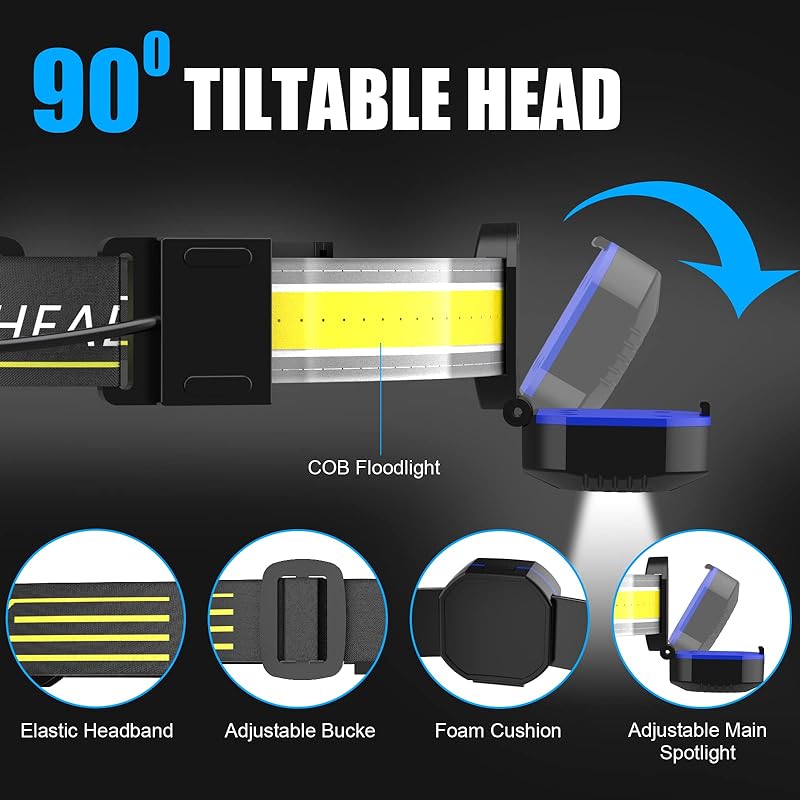 Mua NetCan LED Headlamp Rechargeable, 1200 Lumens Super Bright Head Lamp  with 10 Modes, 90°Tilt Comfortable Headlamp Flashlights, IPX4 Waterproof  Headlight for Outdoor Camping, Hiking, Running, Fishing trên Amazon Mỹ  chính hãng 2023 Giaonhan247