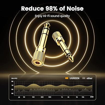 UGREEN 6.35mm 1/4 Male to 3.5mm 1/8 Female Stereo Headphone Adapter Audio Jack Plug Gold Plated for Speaker Headphone Guitar Digital Piano Amp, 2 Pack