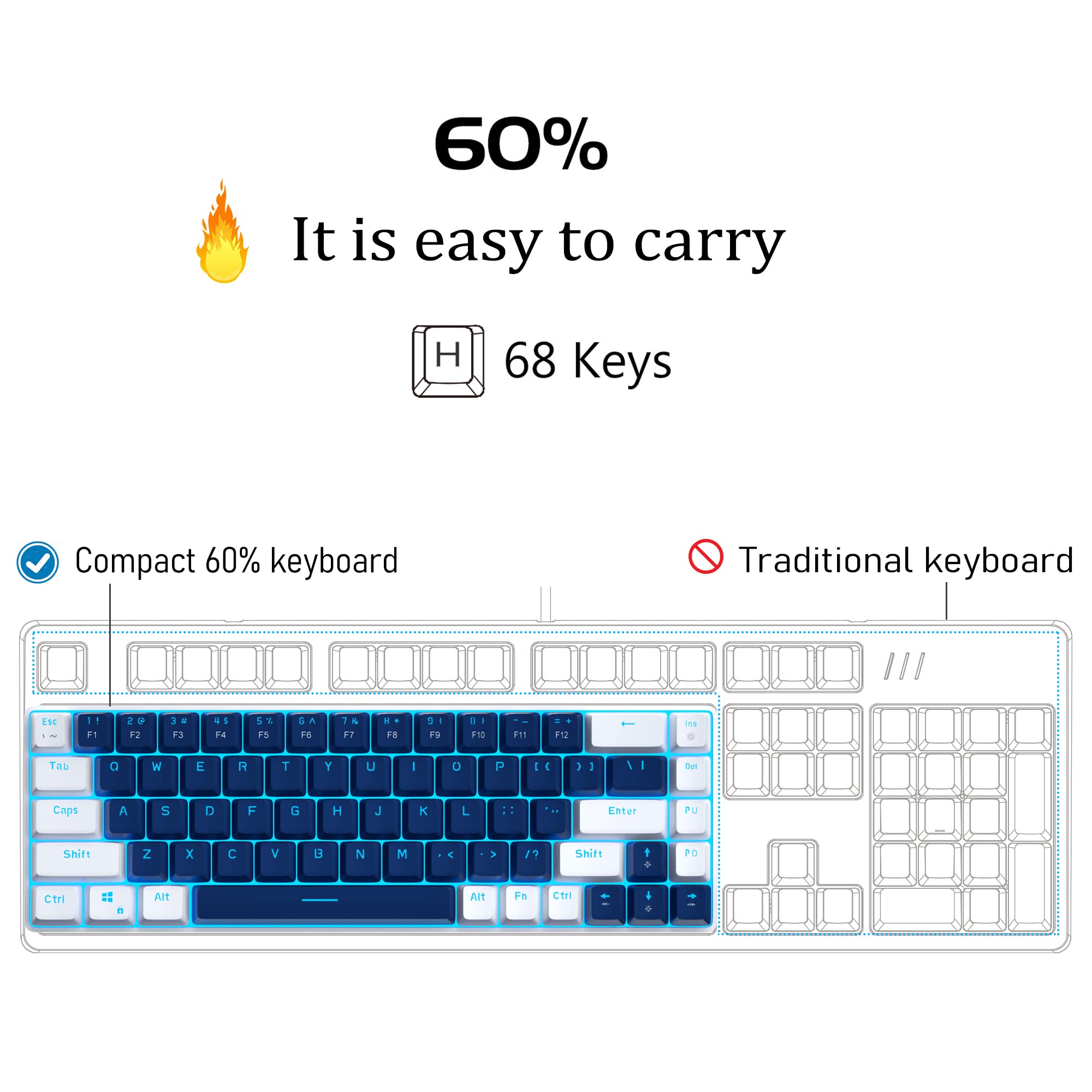 Camiysn 60 Percent Mechanical Keyboard, Compact 68 Keys Anti-ghosting with Blue Switch, Ice Blue Backlit, Detachable Type-C Keyboard for PC Gamer Windows Laptop Mac, White & Blue