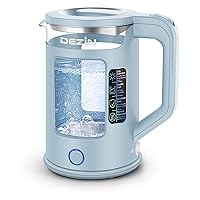 Dezin Electric Kettle with Keep Warm Function, BPA Free Window-Glass Double Wall Design Electric Tea Kettle, 1.5L Bicolor LEDHot Water Kettle with Auto Shut-Off and Boil Dry Protection for Coffee, Tea