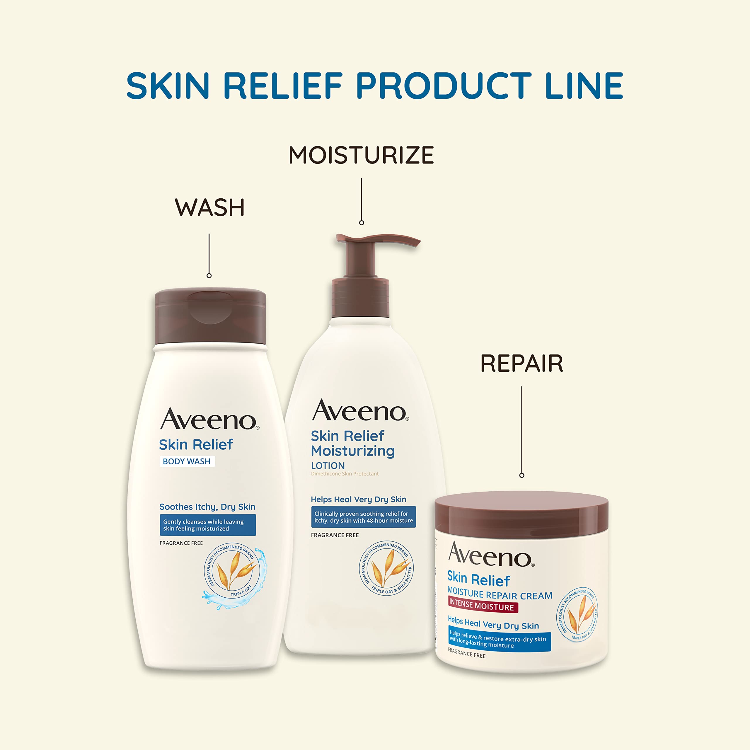 Aveeno Skin Relief Moisturizing Lotion for Very Dry Skin with Soothing Triple Oat & Shea Butter Formula, Dimethicone Skin Protectant Helps Heal Itchy, Dry Skin, Fragrance-Free, 18 fl. oz