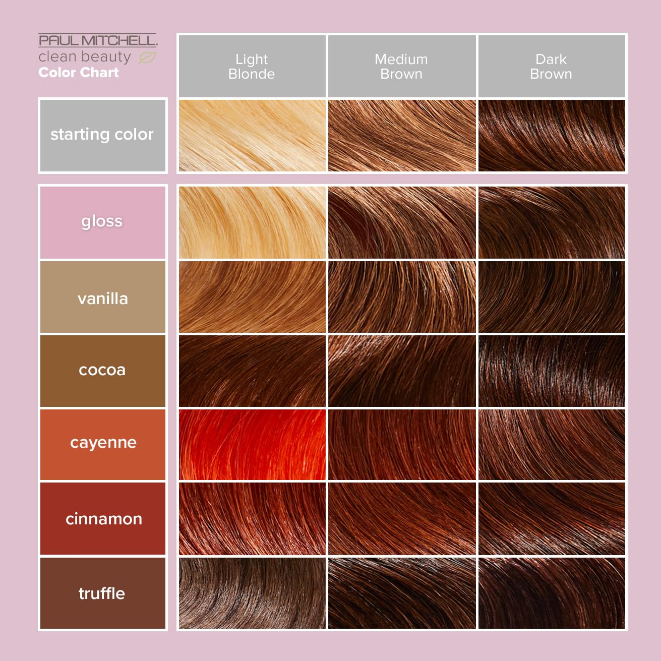 Paul Mitchell Clean Beauty Color Depositing Treatment, For Refreshing + Protecting Color-Treated Hair