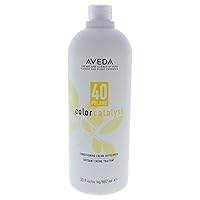 Aveda 40 Volume Hair Hilighter, 30 Ounce