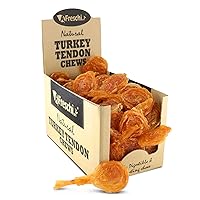 Afreschi Turkey Tendon Dog Treats for Dogs, Dog Treat for Signature Series, All Natural Human Grade Puppy Chew, Ingredient Sourced from USA, Rawhide Alternative, 40 Units/Box Lollipop, (Small)