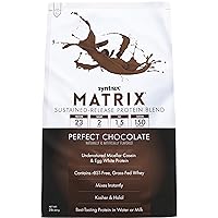 Syntrax Nutrition Matrix Protein Powder, Sustained-Release Protein Blend, Perfect Chocolate, 2 lbs