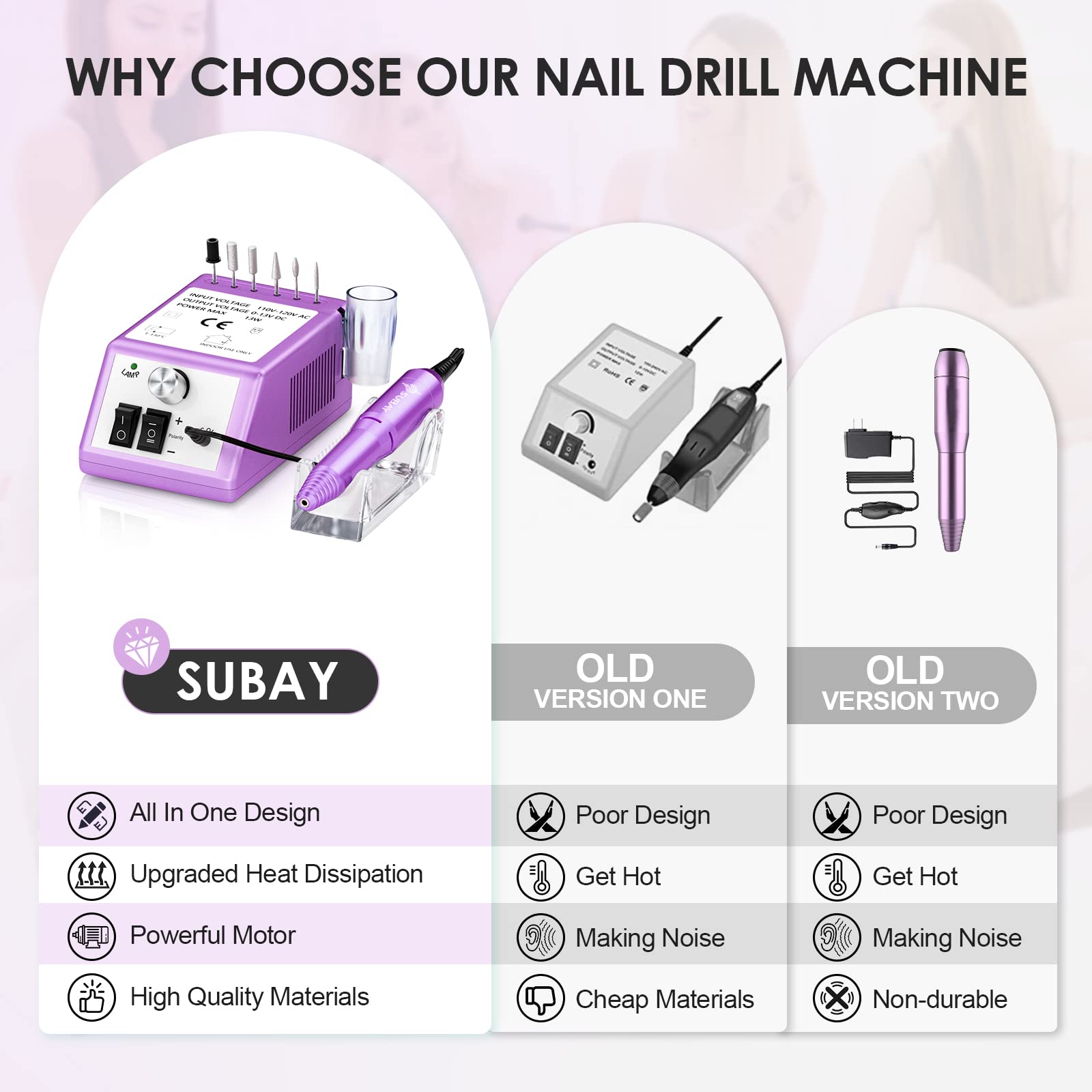 Subay Professional Finger Toe Nail Care Electric Nail Drill Machine Manicure Pedicure Kit Electric Nail Art File Drill with 1 Pack of Sanding Bands (Purple)