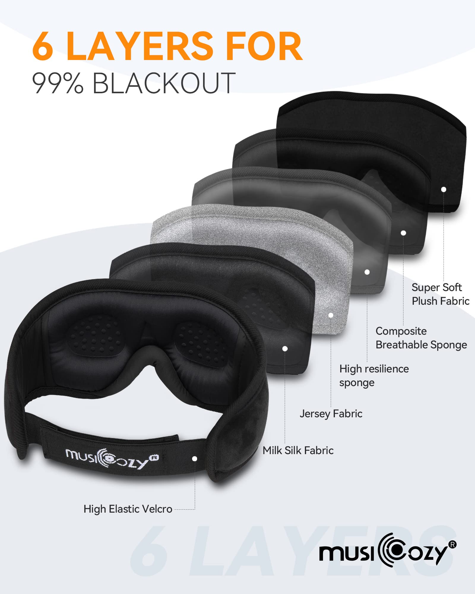 MUSICOZY Sleep Headphones Bluetooth Sleep Mask 3D Wireless Music Sleeping Headphones Headband Eye Mask Sleep Earbuds for Side Sleepers Mom Men Women with Speakers Cool Tech Gadgets Gifts