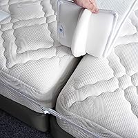 FeelAtHome Twin to King Bed Converter Kit (8