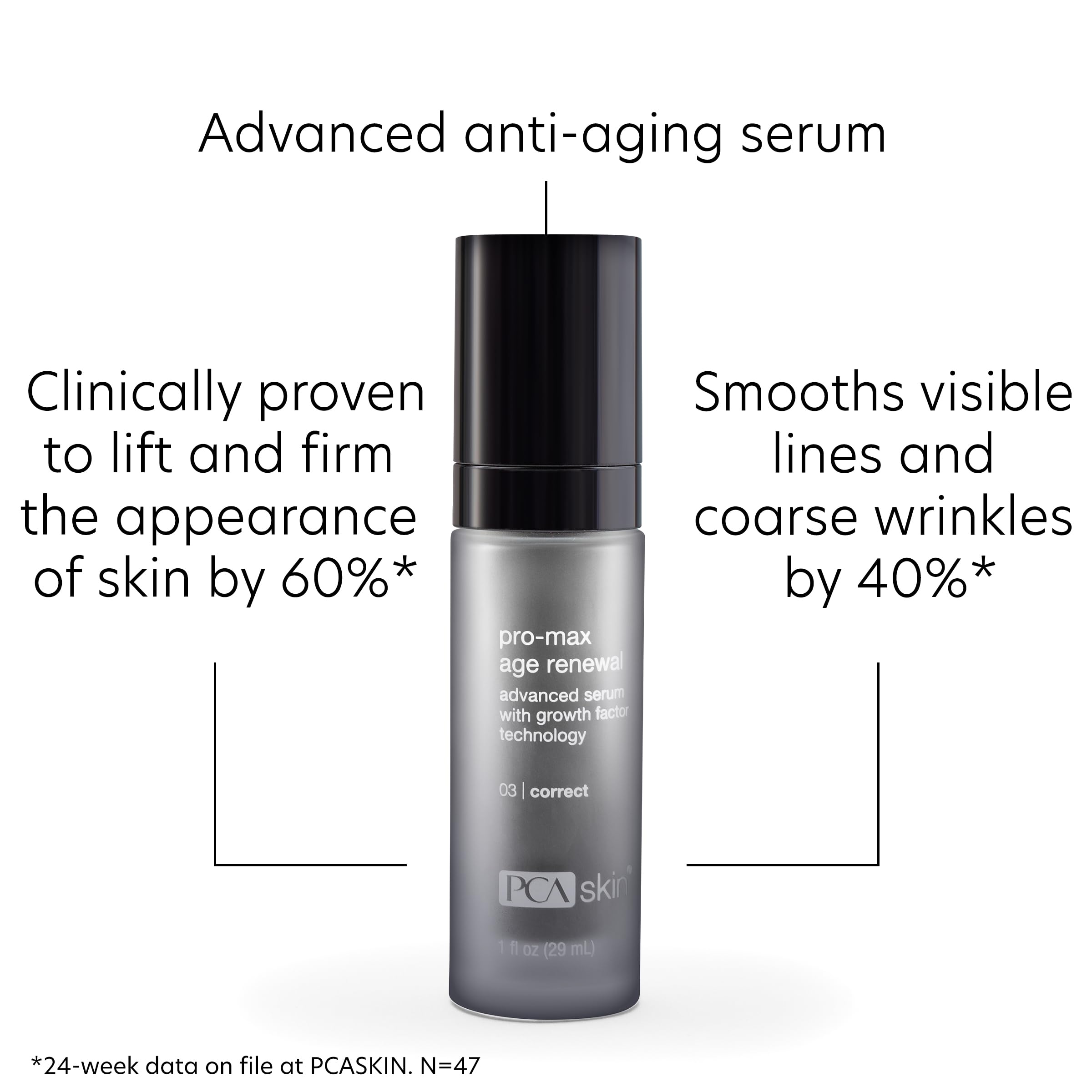 PCA SKIN Pro Max Age Renewal Anti Aging Face Serum, Micro Growth Factor Technology Serum for Reducing Wrinkles and Sagging Skin, Helps Lift and Firm Skin on Face and Neck, Safe For All Skin Types