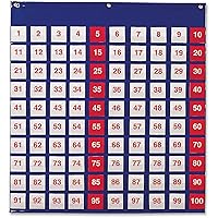 Learning Resources Hundred Pocket Chart, 120 Cards, Grades K+, Classroom Counting Organizer,Back to School Supplies,Teacher Supplies