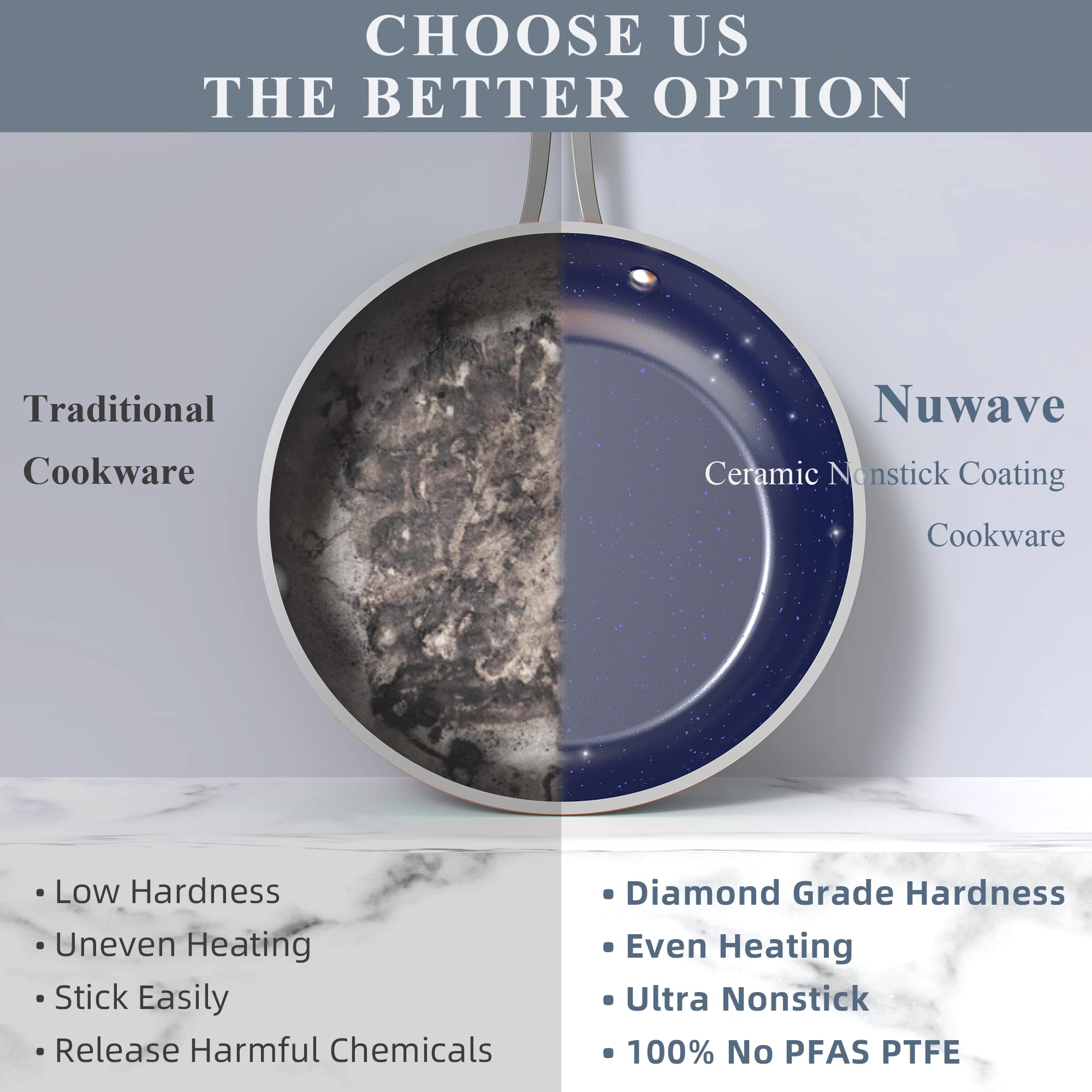 Nuwave Healthy Duralon Blue Ceramic Nonstick Coated Cookware Set, Diamond Infused Scratch-Resistant, PTFE & PFOA Free, Oven Safe, Induction Ready & Evenly Heats, Tempered Glass Lids & Stay-Cool Handle