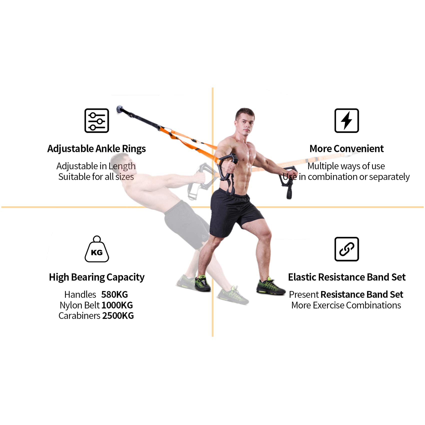 Moulyan Bodyweight Resistance Training Straps Complete Home Gym Fitness Trainer kit for Full-Body Workout Easy Setup Gym Home Outdoors