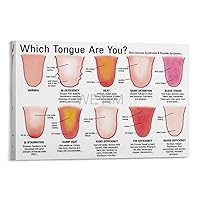 Different Tongue Symptoms Posters Tongue Diagnosis Disease Posters (8) Canvas Painting Posters And Prints Wall Art Pictures for Living Room Bedroom Decor 12x18inch(30x45cm) Frame-style