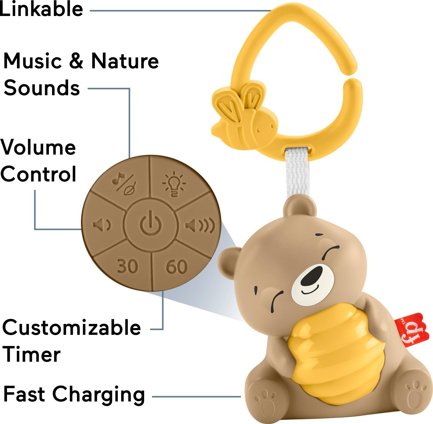 Fisher-Price Baby Beary Soothing Portable Baby Sound Machine with Night Light & Customizable Timer for Newborns