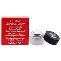 PUPA Milano Eyebrow Definition Cream - Perfect For Sculpting Eyebrows - Great Color Payoff - Natural Looking Results - Smooth, Super Pigment Texture - Long Lasting Hold - 001 Ash - 0.09 Oz