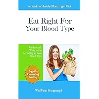 Eat Right For Your Blood Type: A Guide to Healthy Blood Type Diet, Understand What to Eat According to Your Blood Type Eat Right For Your Blood Type: A Guide to Healthy Blood Type Diet, Understand What to Eat According to Your Blood Type Kindle Paperback
