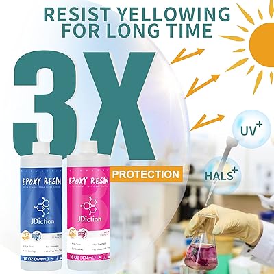 Mua JDiction Epoxy Resin 32OZ - Upgrade Formula, 3X UV Protection
