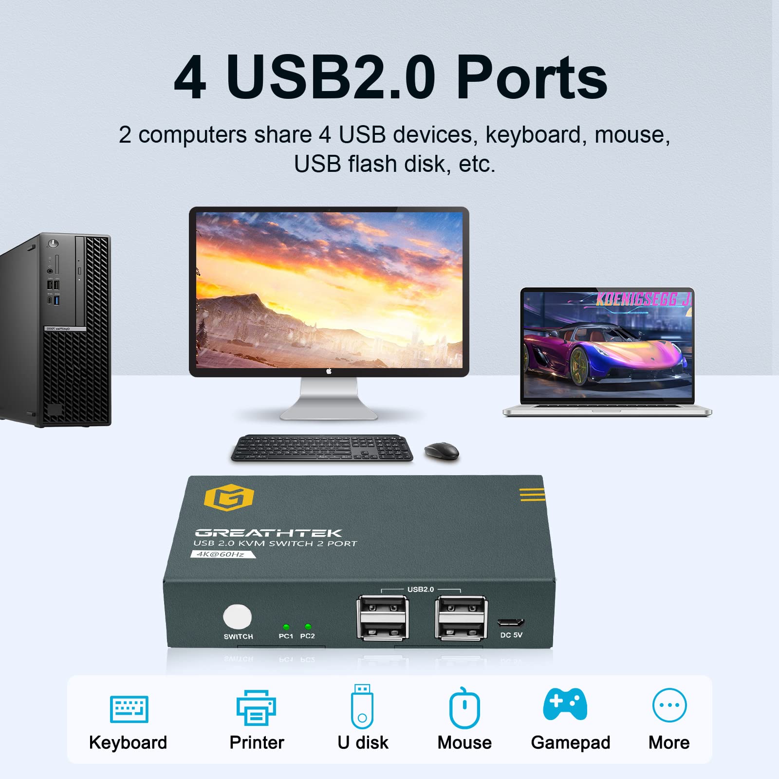 KVM Switches 2 Port 4K@60Hz, GREATHTEK KVM Switch HDMI Share USB 2.0 Devices with 4 USB Hubs, 2 Computers 1 Monitor Share Keyboard Mouse Printer, Button Switch, Plug and Play