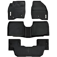 OEDRO Floor Mats 3 Row Fits for 2015-2019 Ford Explorer Without 2nd Row Center Console, TPE All Weather Protection Car Mats TPE Accessories Includes 1st 2nd and 3rd Row Full Set Liners