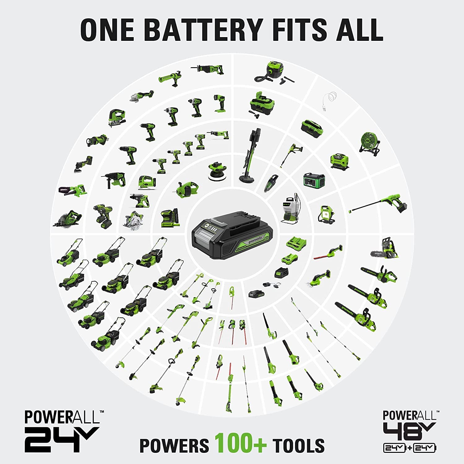 Greenworks 24V Brushless Drill/Driver + Impact Drive Combo Kit, Batteries and Charger Included, with 60-Piece Multi-Material Drill + Drive Bit Set