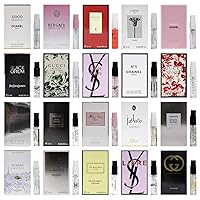 Women's Designer Fragrance Sampler Collection, Luxury High-End Perfume Vials for Women, Mini Perfume Samples Gift for Girlfriend, Wife, or Mother (12 pack(Random)), 0.06 Fl Oz (Pack of 12)