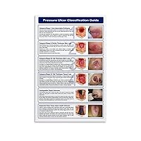 Skin Cancer Poster Pressure Ulcer Classification Poster Dermatology Wall Decor (3) Canvas Painting Posters And Prints Wall Art Pictures for Living Room Bedroom Decor 08x12inch(20x30cm) Unframe-style