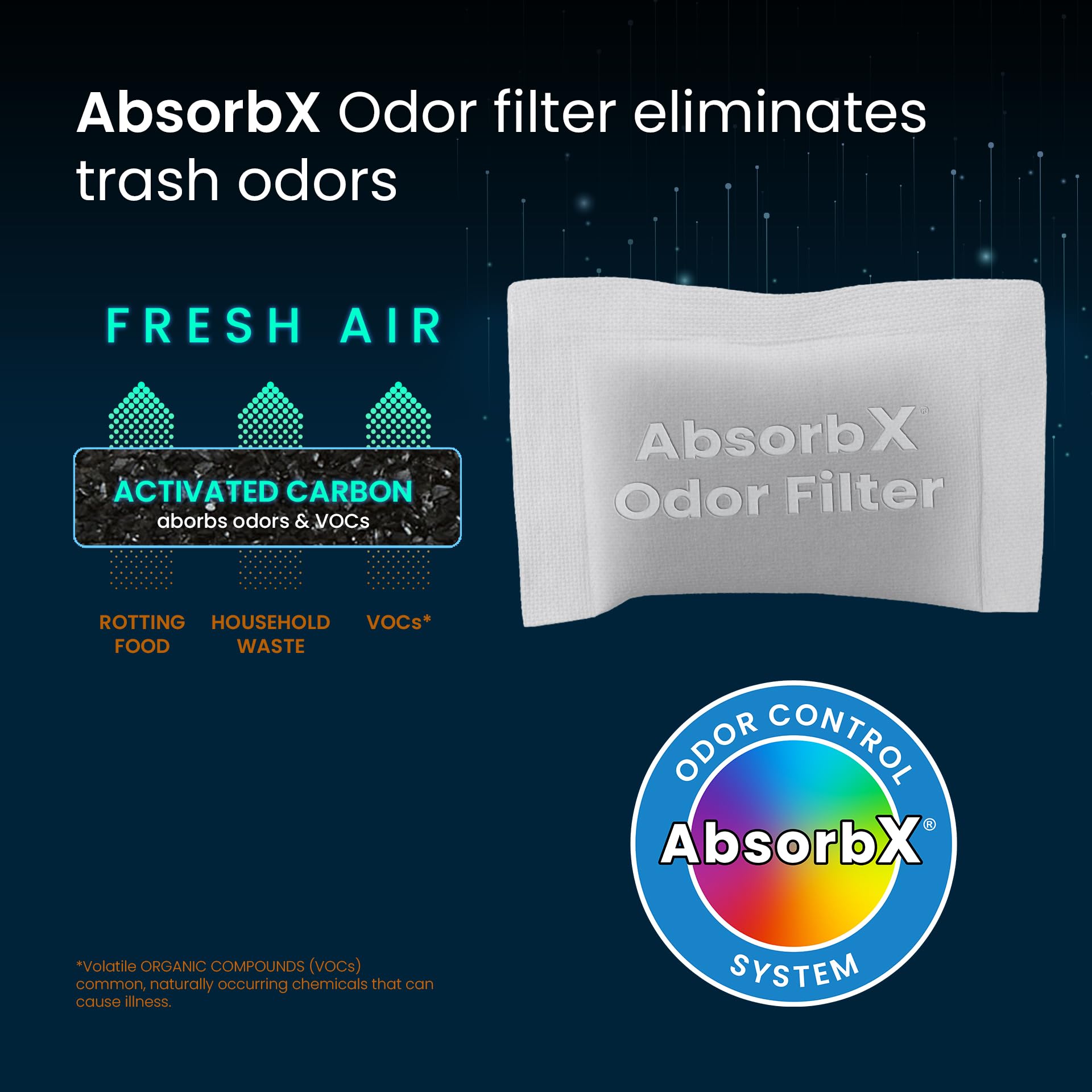 iTouchless 3-Pack AbsorbX Odor Filter Deodorizers, Absorbs Trash Odors, All Natural Activated Carbon, Biodegradable - for 8 Gal and larger Trash Cans with Odor Filter Compartment