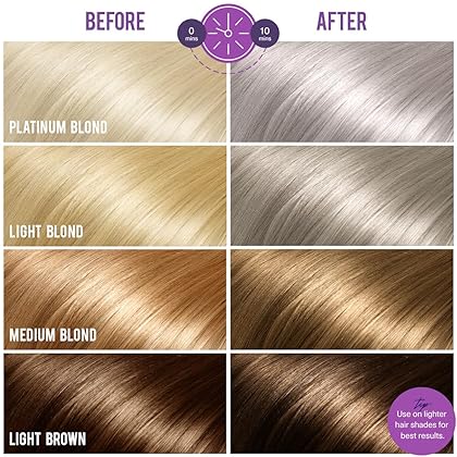 Bold Uniq Purple Hair Mask - For Blonde, Platinum, Bleached, Silver, Gray, Ash & Brassy Hair - Remove Yellow Tones, Reduce Brassiness and Condition Dry, Damaged Hair - Cruelty Free & Vegan - 6.76Fl Oz