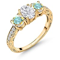Gem Stone King 18K Yellow Gold Plated Silver Mercury Mist Mystic Topaz Ring Set with Moissanite (2.12 Cttw)