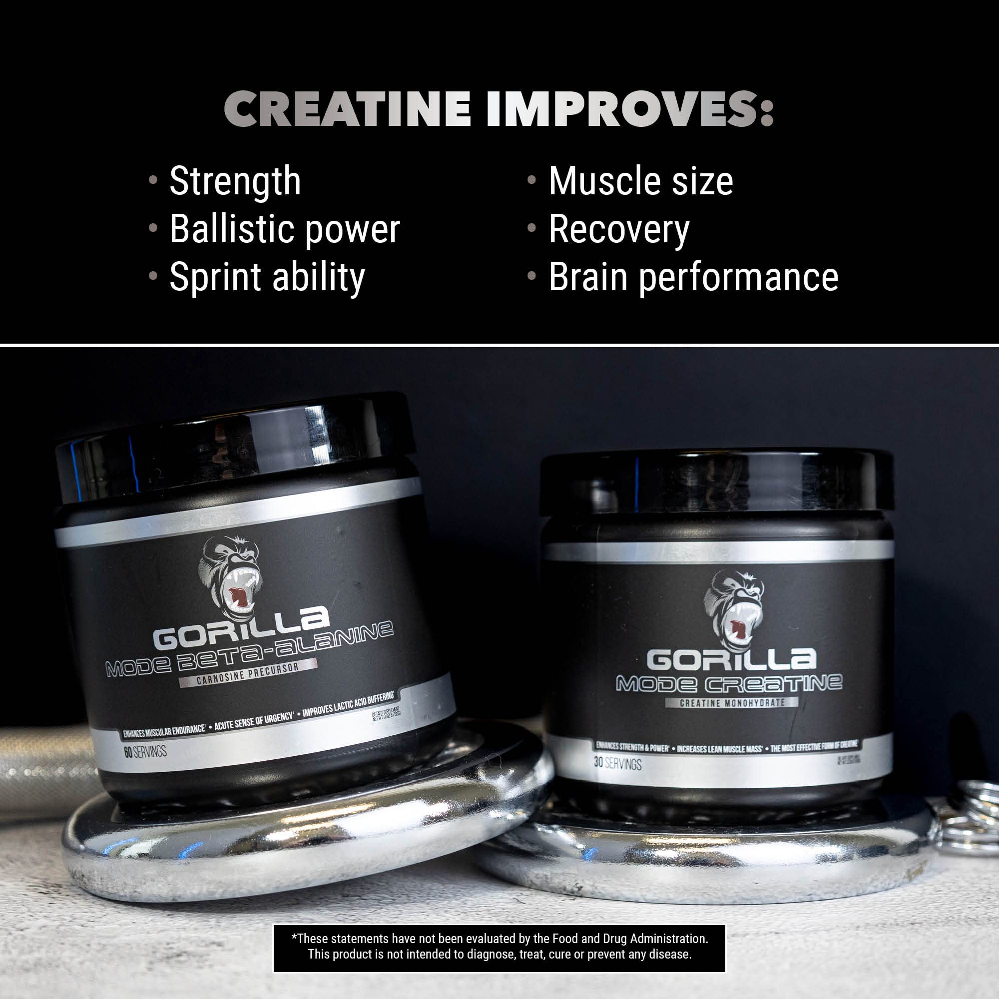 Gorilla Mind Gorilla Mode Creatine – Creatine Monohydrate Micronized Powder / Improved Muscle Size, Power Output and Strength / 5 Grams per Servings, 30 Servings