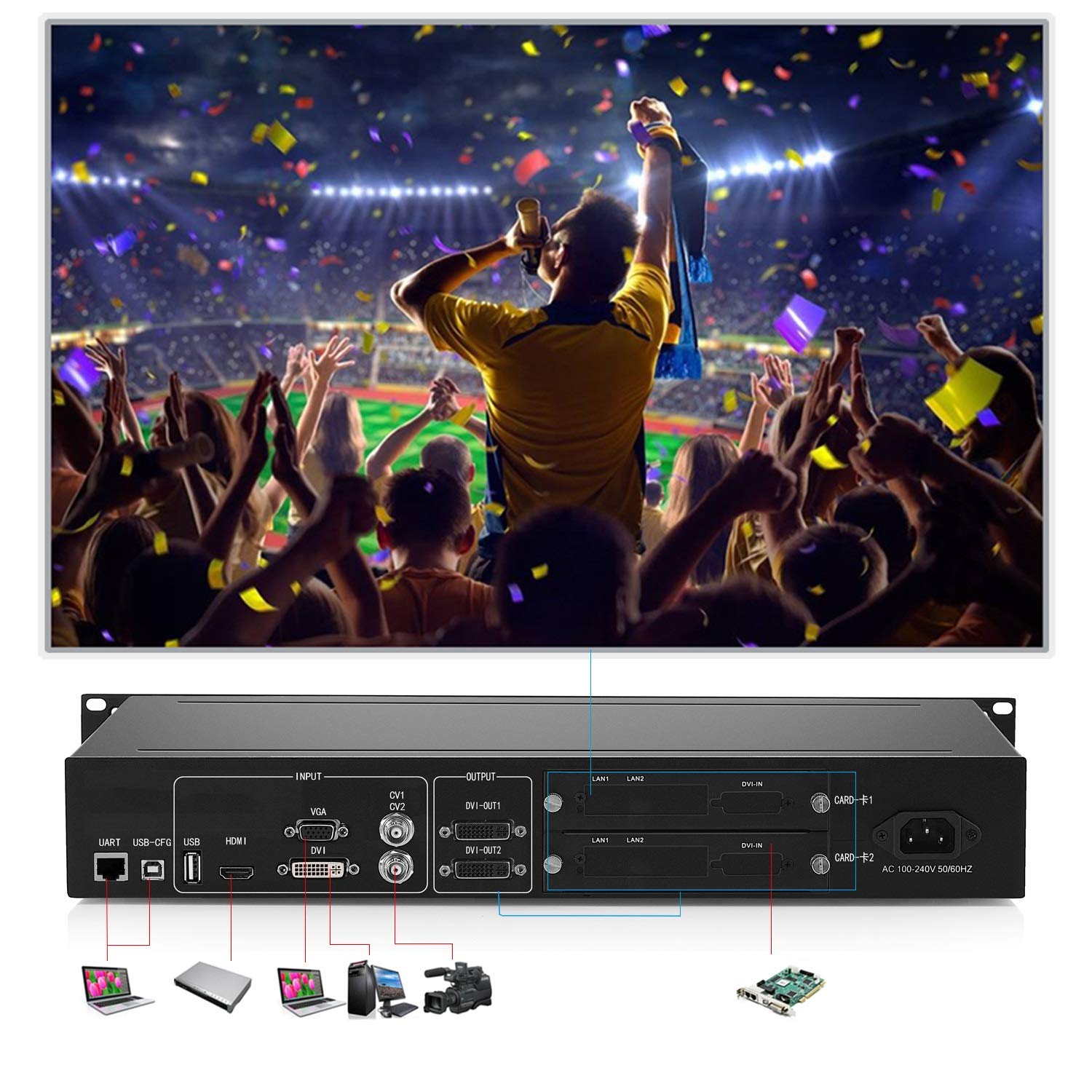 Uniharpa LED Display Video Wall Processor HD TV Max Load of 1920 × 1200 @60Hz Video Wall Controller Kystar KS600