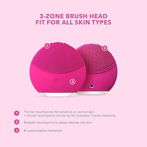 LUNA mini 2 Ultra-hygienic Facial Cleansing Brush All Skin Types Face Massager for Clean & Healthy Face Care Extra Absorption of Facial Skin Care Products Waterproof
