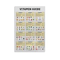 Vitamin Guide Vitamin Reference Chart Kitchen Wall Art Nutritional Information Sheet Vitamin Source Canvas Wall Art Prints for Wall Decor Room Decor Bedroom Decor Gifts Posters 12x18inch(30x45cm) Un