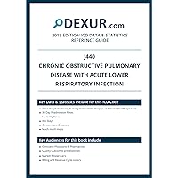 ICD 10 J440 - Chronic obstructive pulmonary disease with acute lower respiratory infection - Dexur Data & Statistics Reference Guide