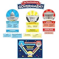Our Government Bulletin Board Our Government Bulletin Board Book Supplement
