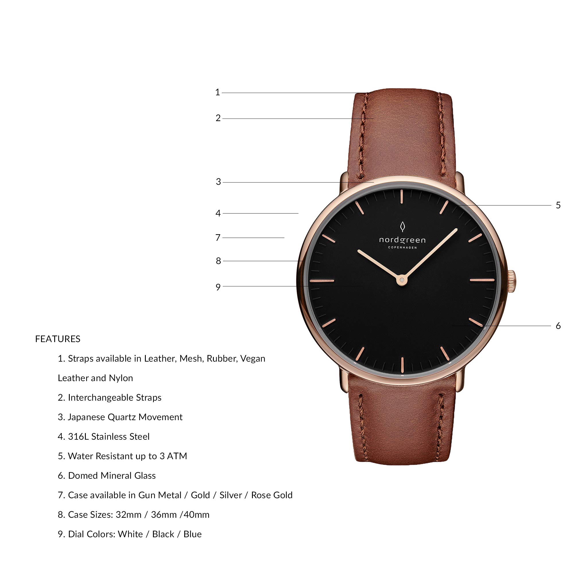 Nordgreen Native Scandinavian Rose Gold Watch with Black Dial and Interchangeable Straps