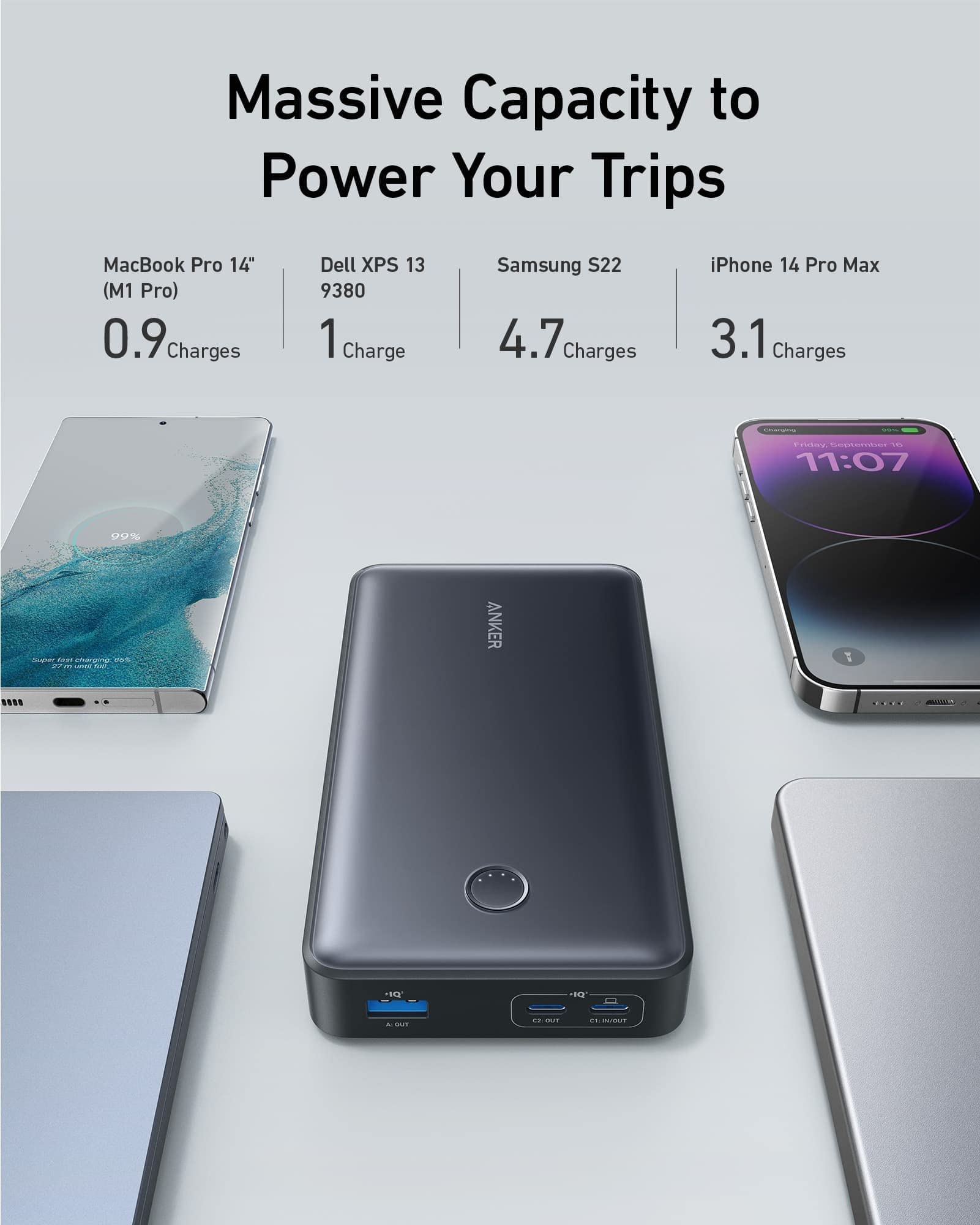 Anker Portable Charger, 24,000mAh 65W Power Bank, 537 Power Bank (PowerCore 24K for Laptop), for MacBook Pro, Dell XPS, Microsoft Surface, iPad Pro, iPhone 14 Pro, Apple Watch Series 5, and More