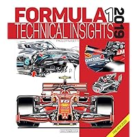 Formula 1 2019: Technical Insights (Preview 2020)