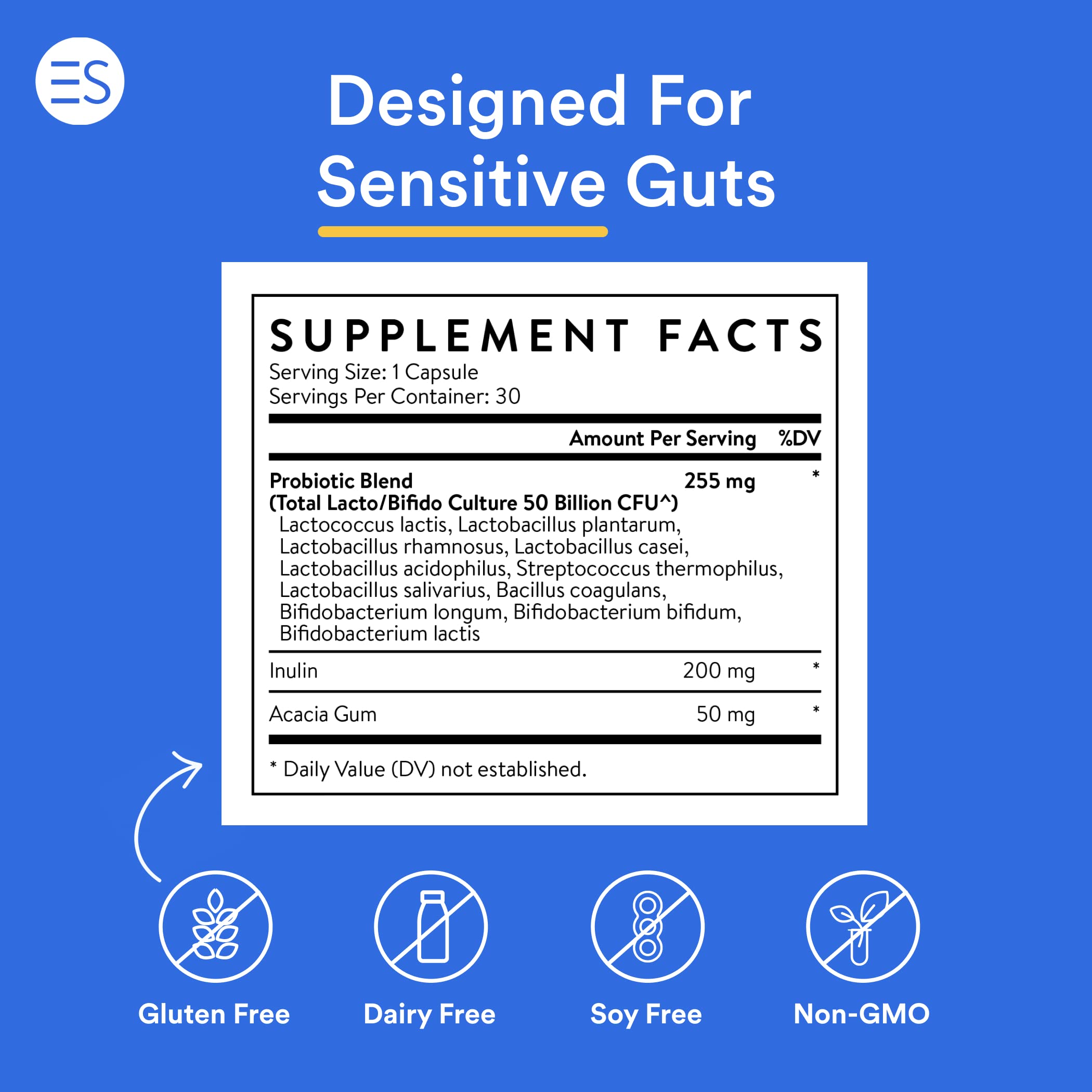 Essential Stacks Ultimate Gut Health Bundle - L-Glutamine, Enzymes, Probiotics, Prebiotics + Betaine HCL for 360 Gut Support