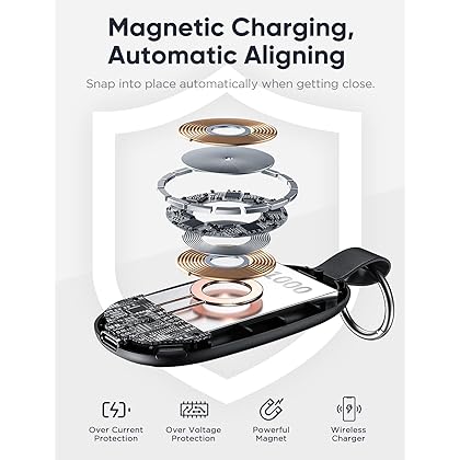 Portable Charger, 1000mAh Magnetic Keychain Wireless Power Bank for iWatch with 4 LED Indicators, Apple Watch Accessories Compatible for All Apple Watch Series