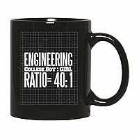 Equal Ratio of Boys and Girls in Engineering College Gift for Engineering College Students 11oz 15oz Black Coffee Mug