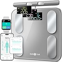 Digital Bathroom Scale for Body Weight, Body Fat, BMI 28 Measurements, Innovative 8-Electrode Smart Scales FSA or HSA Eligible with Voice Prompt Function High Accurate Bluetooth Weight Machine