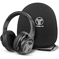 TREBLAB Z2 Bluetooth Headphones Over the Ear - Active Noise Cancelling Headphones Wireless, 35H Battery Life, Bluetooth 5.0, Workout Headphones with Mic for Sport, Gym, w/Deep Bass, Signature-HD Sound