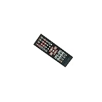 HCDZ Replacement Remote Control for Panasonic N2QAJB000132 SA-PM31 SA-PM313P SA-PM31P SA-PM31PC SC-PM31 SC-PM313 Micro CD Stereo Audio System