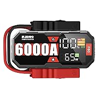 JF.EGWO 6000A Jump Starter Battery Pack(for 13.0+L Gas or up to 13.0+L Diesel), 12V Potable Heavy Duty Car Jump Starter 65W Two-Way Fast Charging and DC Output, 12V Auto Battery Booster Jump Box