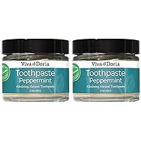 Viva Doria Remineralizing Toothpaste Peppermint | Natural Whitening Toothpaste | Fluoride Free Toothpaste, 3 Oz Glass Jar, 2 Pack