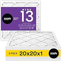 Simply Filters 20x20x1 MERV 13, MPR 1500 Air Filter (6 Pack) - Actual Size 19.75