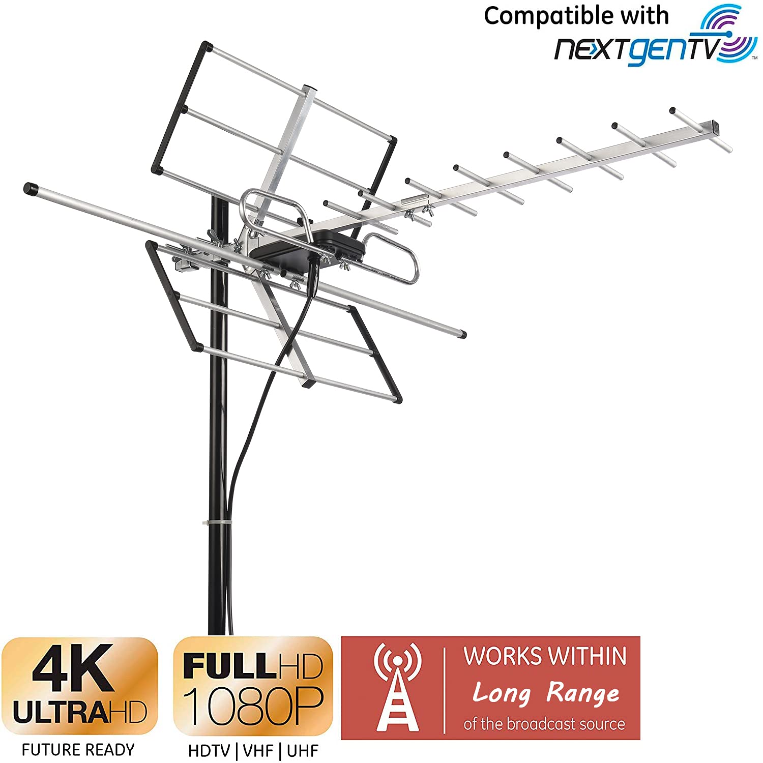 PIBIDI Outdoor Digital Amplified Yagi HDTV Antenna, Built-in High Gain and Low Noise Amplifier, 40FT RG6 Coaxial Cable, 120 Miles Range with UHF and VHF Signal