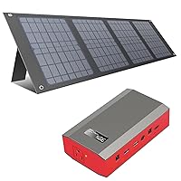 ZeroKor Portable Power Bank with Solar Panel 40W, Portable Laptop Charger with AC Outlet for Home Use Tent Camping RV Life